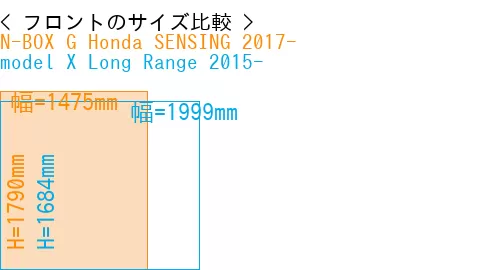 #N-BOX G Honda SENSING 2017- + model X Long Range 2015-